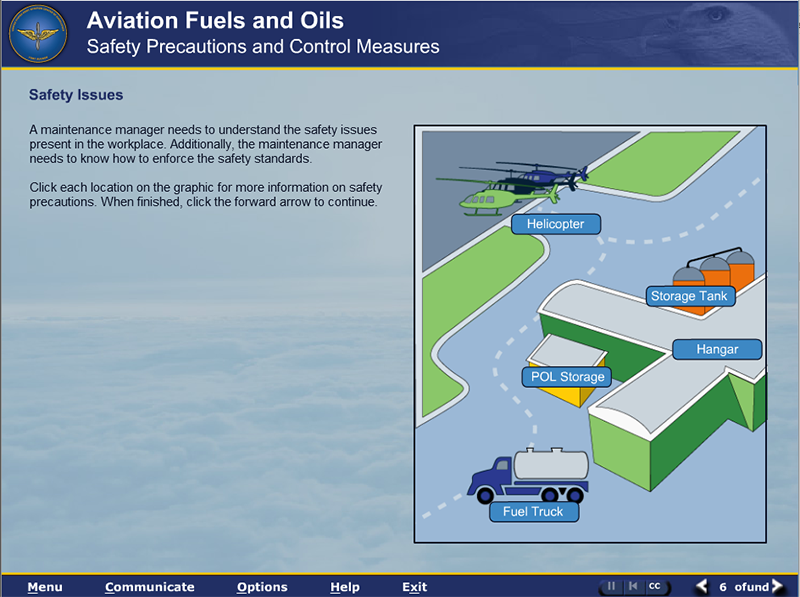 Army Aviation Infographic