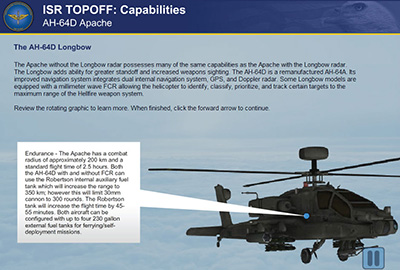 Army Aviation Thumbnail